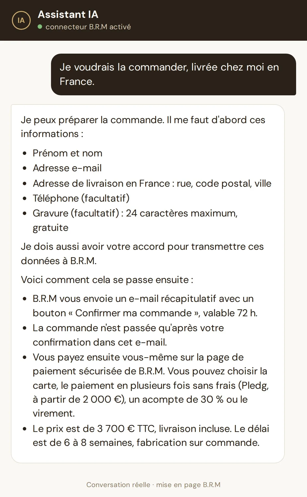 Au moment de commander, l'assistant demande d'abord les coordonnées et l'accord du client, et explique la confirmation par email. Conversation réelle, mise en page B.R.M ; aucune commande n'a été passée.